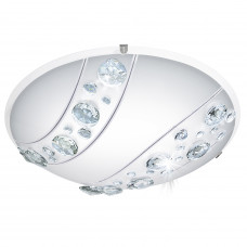 Світильник стельовий EGLO  NERINI  95576