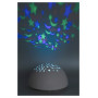 Детский ночник Rabalux Lina 1470 RGB LED "Шар"
