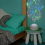 Детский ночник Rabalux Lina 1470 RGB LED "Шар"