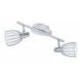 Спот Eglo Balbino 91812